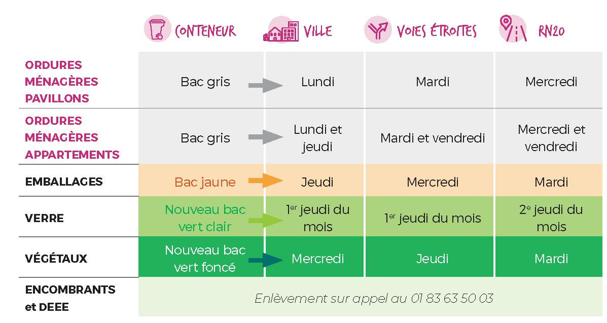 calendrier collecte 2021